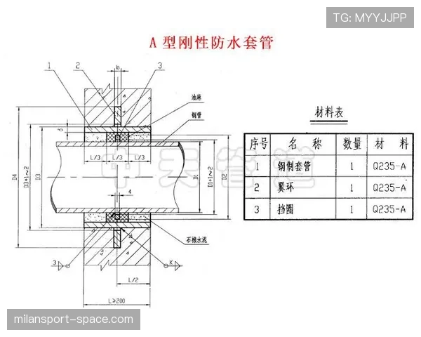 恶意犯规的规则定义与赛场执行标准解析
