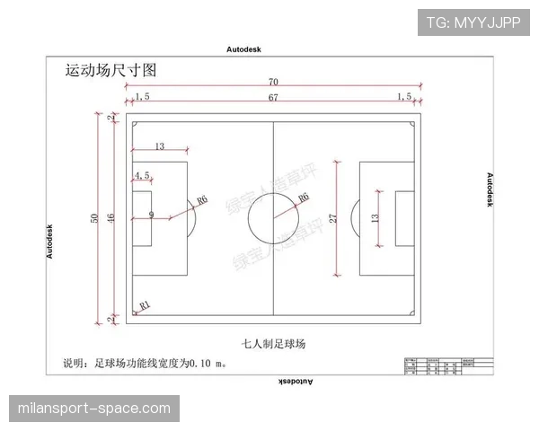 足球球门尺寸规则详解:规定标准与实际应用要求 足球球门尺寸规则详解:规定标准与实际应用要求